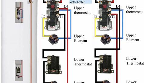 wiring a water heater thermostat