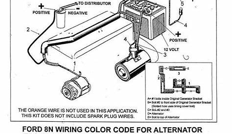 Ford 3000 Tractor Starter Solenoid Wiring Diagram - Database
