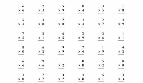 multiplication basic facts worksheet