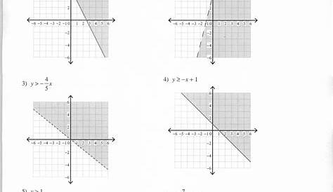 Algebra 2 Graphing Linear Inequalities Practice Answer Key / Kuta Math