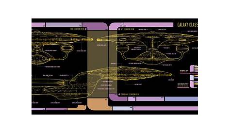 ENTERPRISE NCC-1701-D LCARS SCHEMATICS in 3440 x 1440 : r