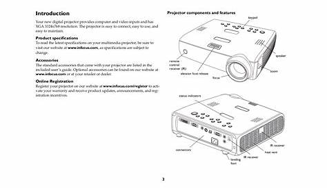 PDF manual for InFocus Projector IN34EP