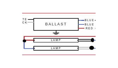 dimmable ballast wiring diagram