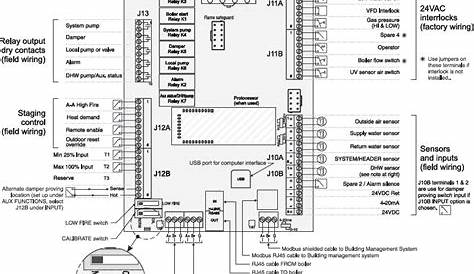 Sprinkler Flow Switch Wiring Diagram Download - Faceitsalon.com