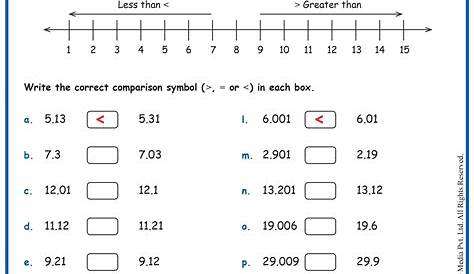 Decimals Worksheets For Grade 5 Cbse - Lucia Leblanc's Addition Worksheets