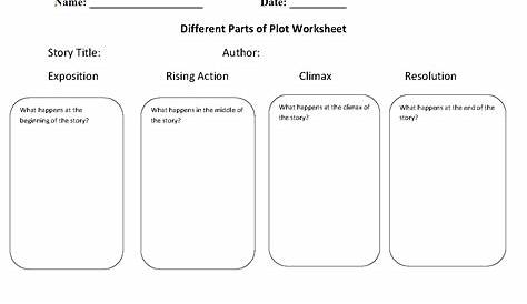 Different Parts of Plot Worksheets | Kindergarten money worksheets