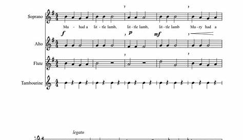 Mary had a little lamb Sheet music for Flute (Solo) | Musescore.com