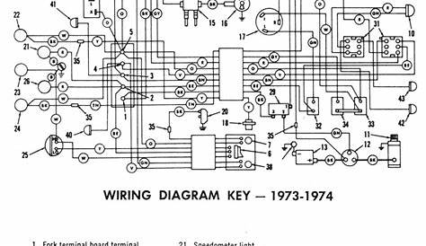 harley davidson wiring diagram 1986