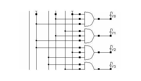 decoder circuit diagram using gates