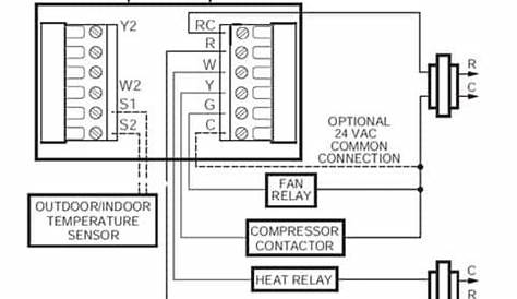 honeywell thermostat circuit diagram