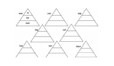 Printable Pyramid Spelling Template - gotasdelorenzo