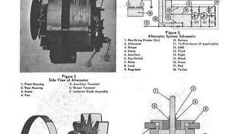 Ford 2000 Tractor Wiring Schematic - hawaiianpaperparty