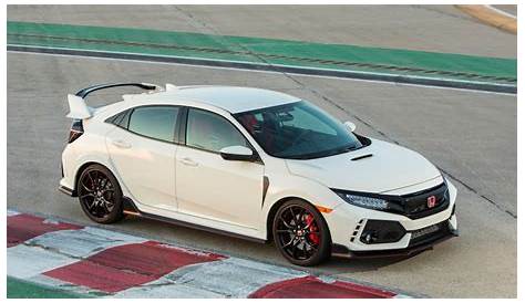 The Honda Civic Type R Costs How Much Now?