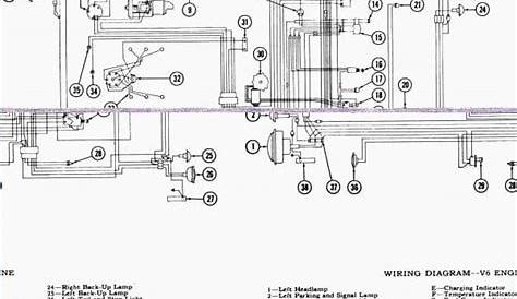 Cushman Truckster Wiring Diagram | Diagram, Alternator, Wire