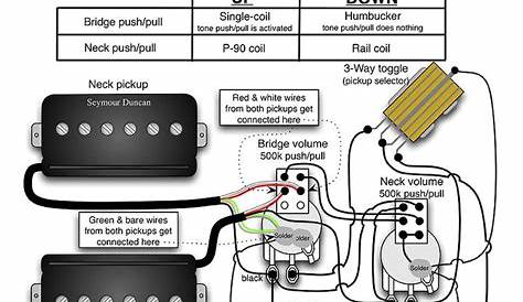Gibson Guitar Wiring Diagrams - Gibson Les Paul Wiring Diagram : Wiring