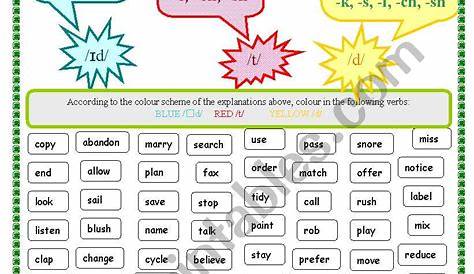 Pronunciation of -ed - ESL worksheet by Fernandez