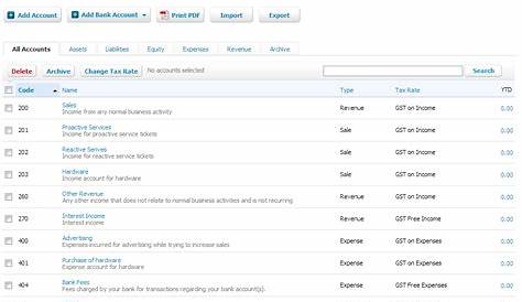 Preparing Xero before using the integration tool : Innovent Support