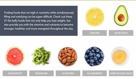 The Best Food Combination for a Healthy lifestyle [Infographic] (With