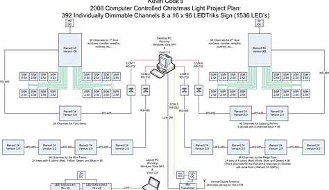 3 Wire Christmas Lights Diagram Circuit
