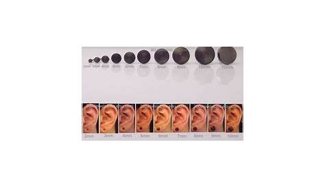 Ear Gauge size chart. Know your stuff!I'm an 8 right now but my goal is