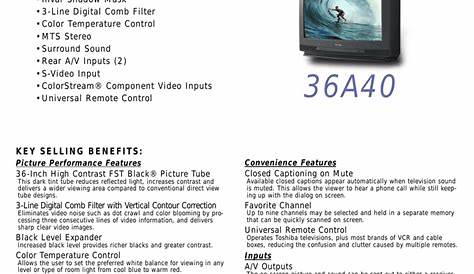 Toshiba Crt Tv Change Input | Maintenance Items