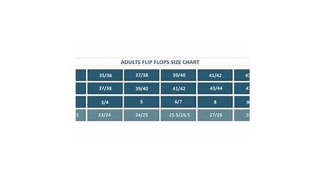 havaianas flip flops size chart