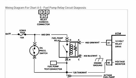 gmc fuel pump wiring