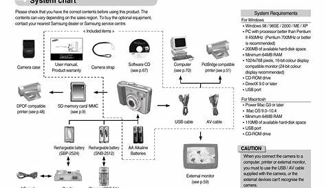 samsung digimax 350 se user manual