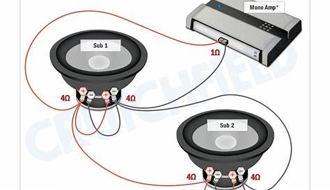 Wiring A Dual Voice Coil Subwoofer 4 Ohms, Wiring, Free Engine Image