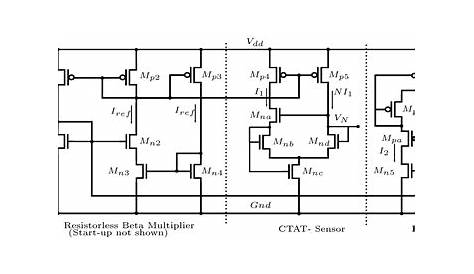 Electronics | Free Full-Text | A 40 nW CMOS-Based Temperature Sensor