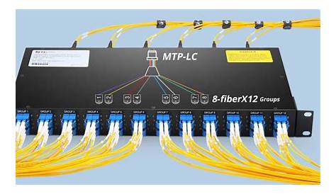 ️Patch Panel Wiring Diagram Example Free Download| Gmbar.co
