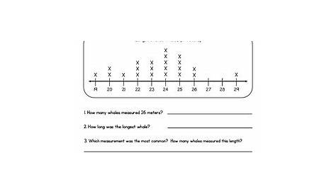 line plots worksheet 2nd grade