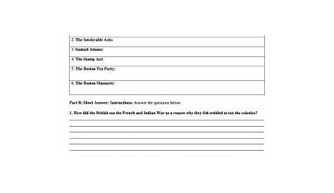 Fillable Online 04 The American Revolution Part 1 Worksheet - US