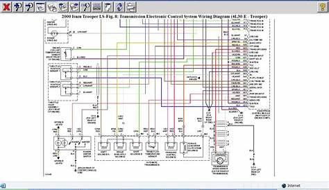 [39+] Isuzu Nqr Radio Wiring Diagram, Alarm Wiring Diagram For Isuzu