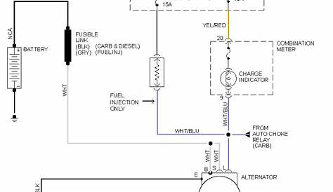 Nissan Hardbody Alternator Wiring Diagram - Wiring Diagram