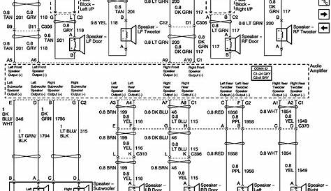2006 chevy tahoe radio wiring diagram