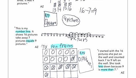 Understanding Mathematical Connections at the First Grade Level | Exemplars