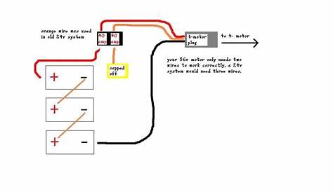 36v trolling motor wiring diagram