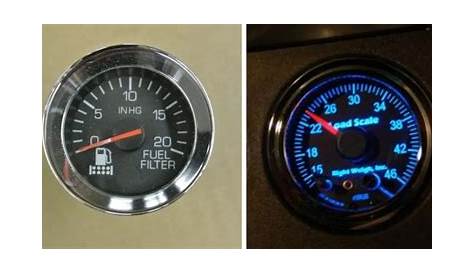How to Read Suspension Load Gauge | 10 Easy Steps (2023)