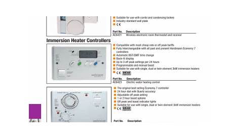 thermalrite controller manual