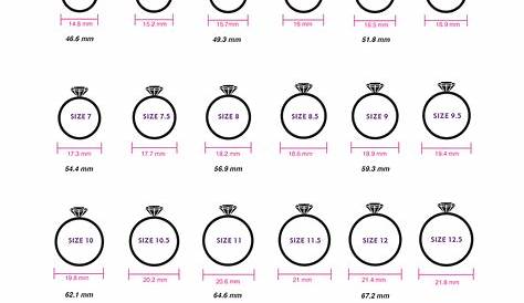 Ring Size Chart - Chicxy