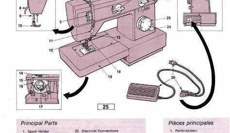 singer handheld sewing machine manual
