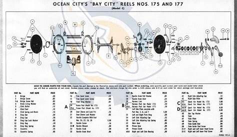 Ocean City, Bay City Schematics. I Found 3 Different Schematics For Bay