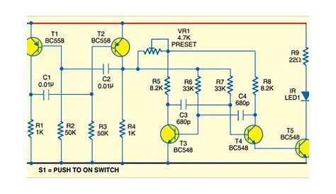 Remote Controlled Toy Car | Full Circuit Diagram Available