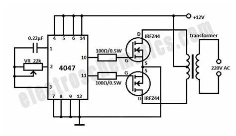 DC to AC Inverter - 12V to 220V Inverter