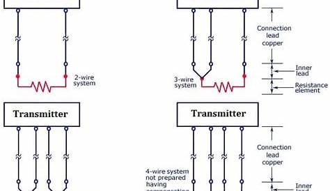 rtd pt100 2 wire wiring diagram