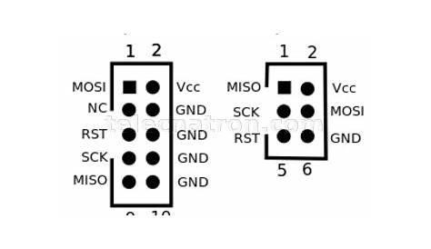 crucișător mineral Membru avr isp mk2 pinout 10 pins eczemă Carte