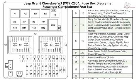2011 jeep grand cherokee wiring diagram