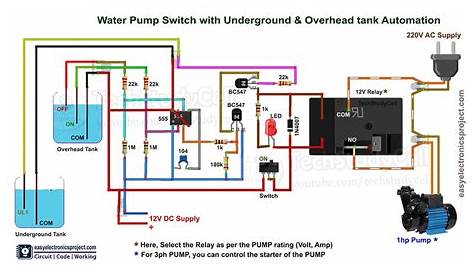 automatic water level controller circuit diagram for submersible pump