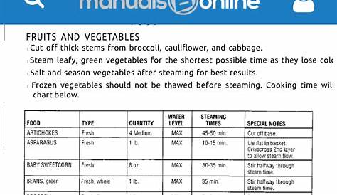 Online Fruits And Vegetables, Frozen Vegetables, Steamer Recipes